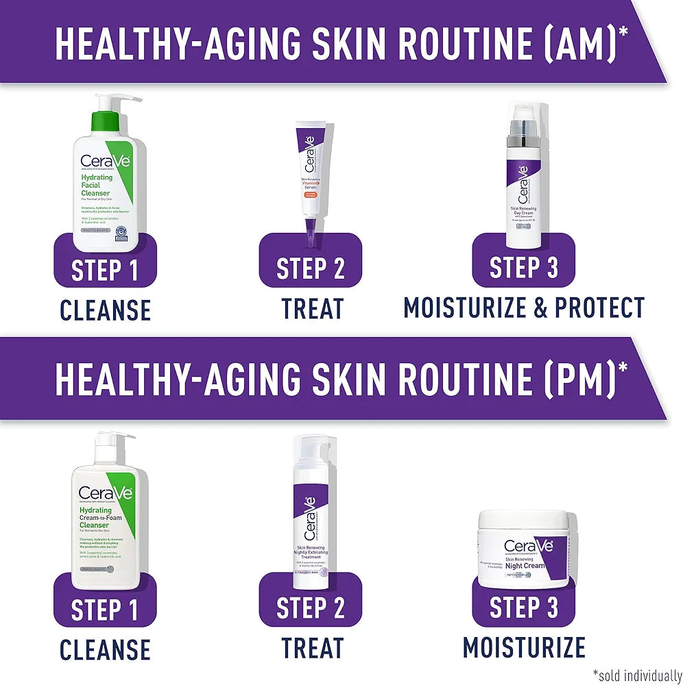 Cerave Skin renewing Night Cream 48 grams